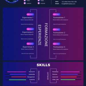 Dynamic Creative CV 7