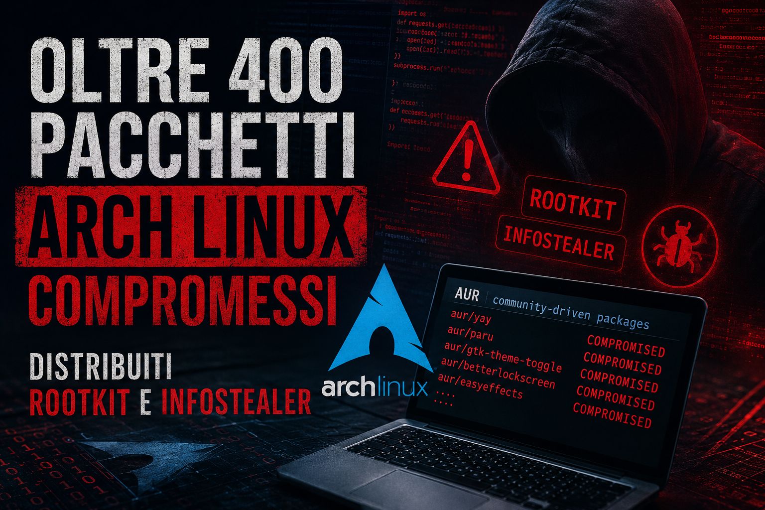 oltre-400-pacchetti-arch-linux-compromessi-distribuiti-rootkit-e-infostealer