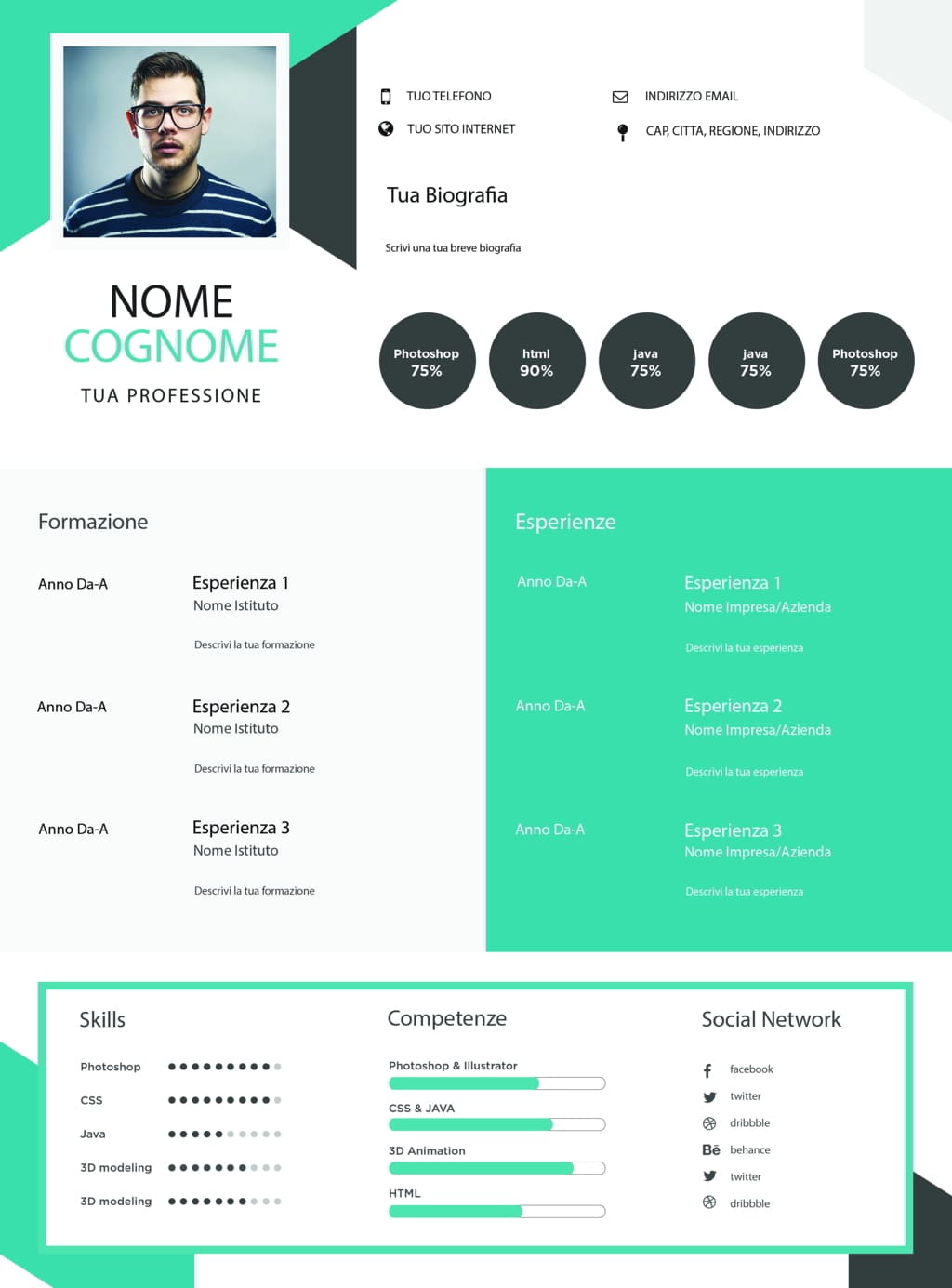 Dynamic creative cv 5