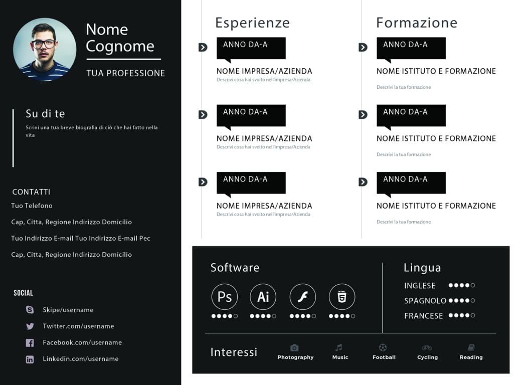 Dynamic Creative Horizontal CV 1