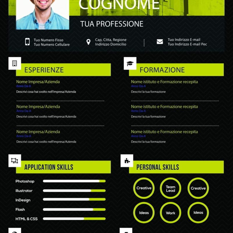 Dynamic Themes CV 5 Giallo