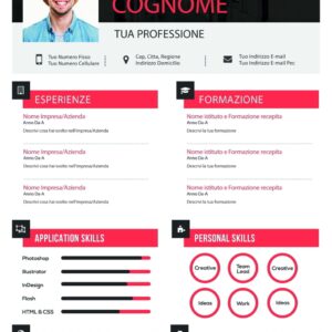 Dynamic Themes CV 5 Rosso