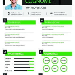 Dynamic Themes CV 5 Verde