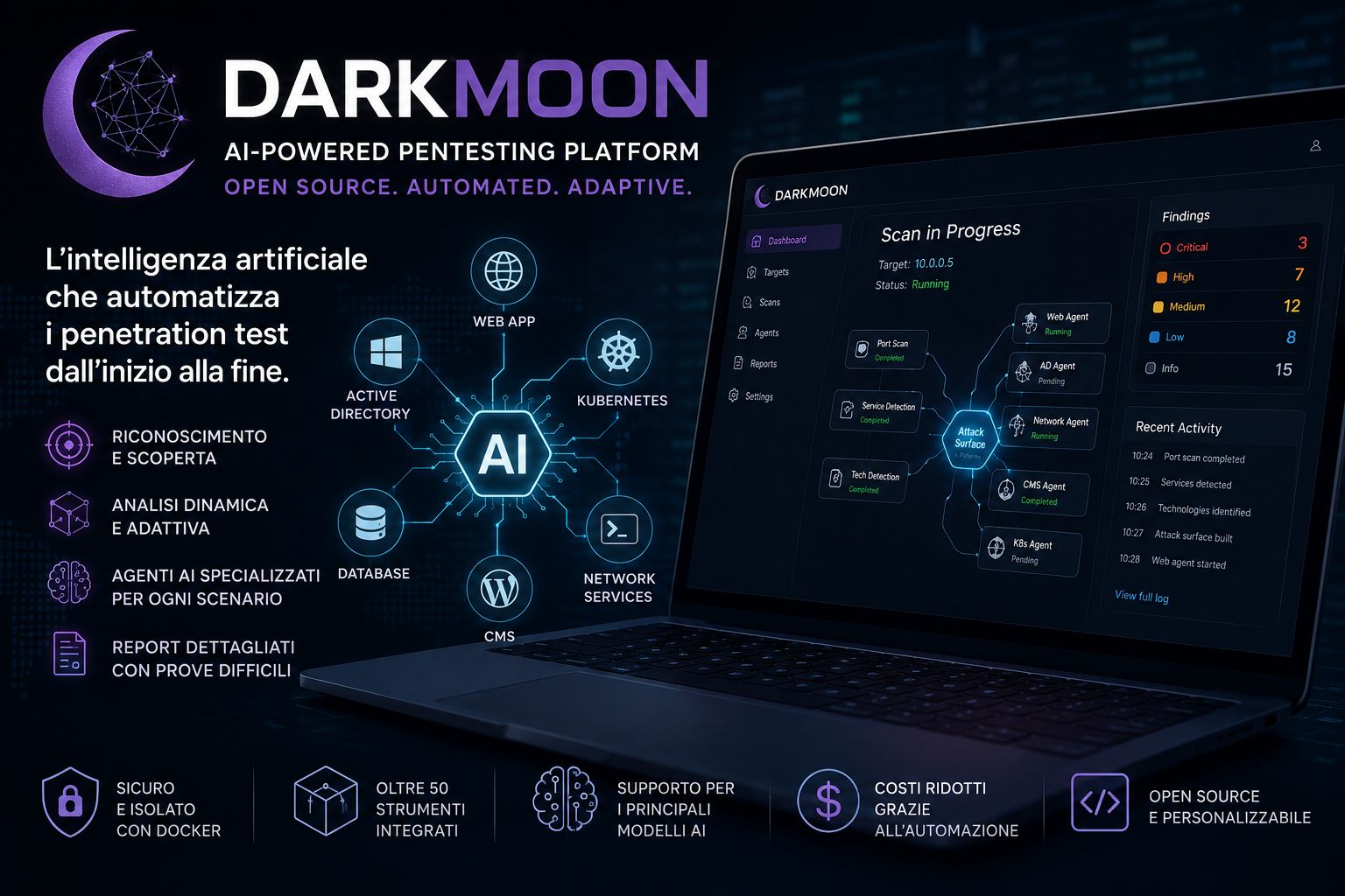 darkmoon-la-piattaforma-open-source-che-porta-lintelligenza-artificiale